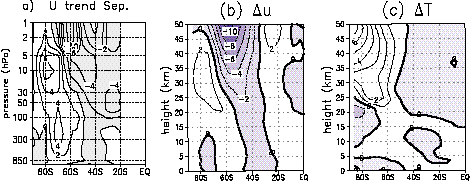 Figure 2.5 (12 Ko)