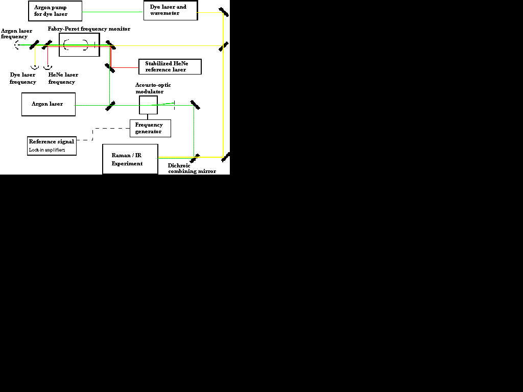 [Circuit Diagram]