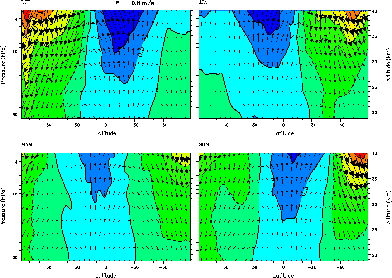 \begin{figure} \vspace{11.5 cm} \special{psfile=/home/butchart/umfigs/sparcf04.ps hscale=100 vscale=100 hoffset=-90 voffset=-260 angle=0 } \end{figure}