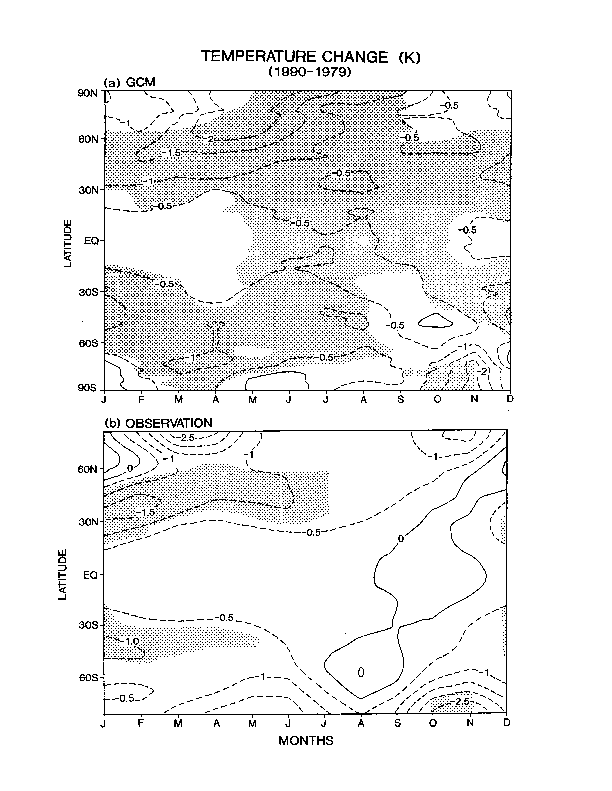 Figure 2.2 (16 Ko)