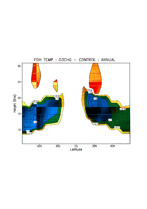 Figure 2.3b (16 Ko)