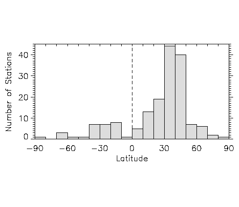 Figure 3.6 (8 Ko)