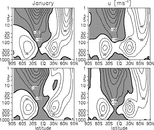 Figure 4.1 (20 Ko)