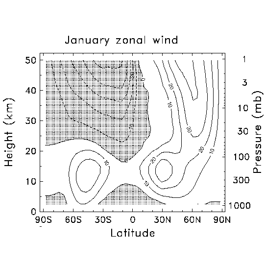 Figure 4.3a (12 Ko)