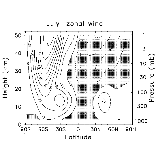 Figure 4.3b (12 Ko)