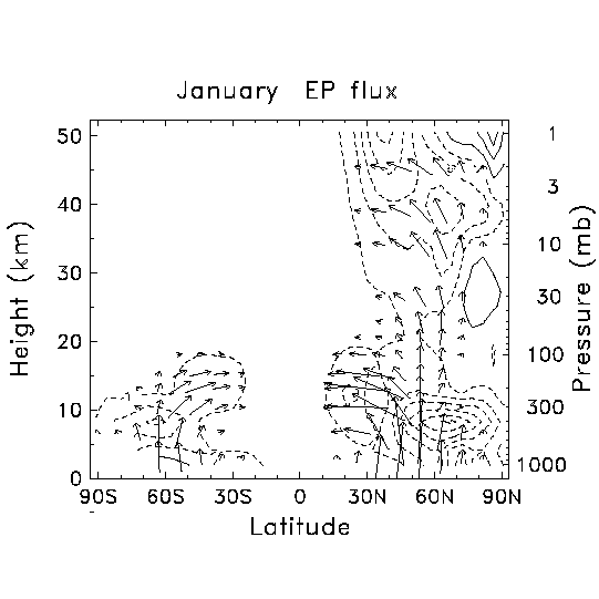 Figure 4.4a (12 Ko)