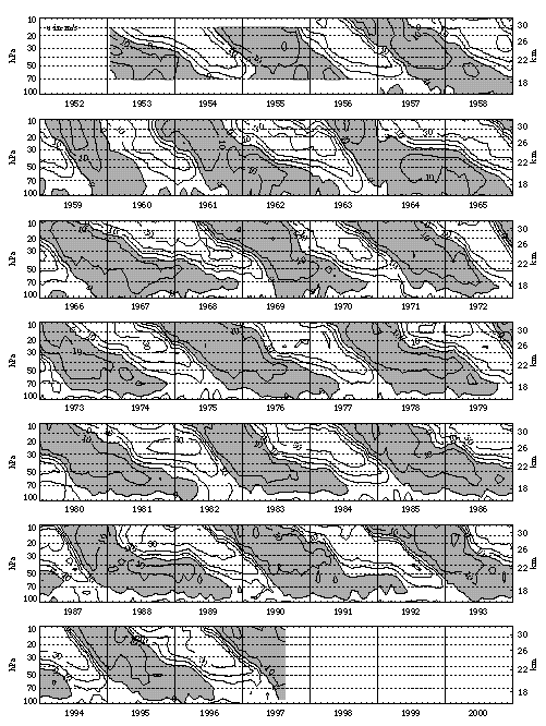 Figure 4.7 of the SPARC Implementation Plan (28 Ko)