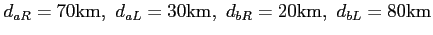 $d_{aR} = 70 \mathrm{km}, \ d_{aL} = 30 \mathrm{km},
\ d_{bR} = 20 \mathrm{km},\ d_{bL} = 80 \mathrm{km}$