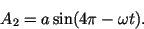 \begin{displaymath}
A_2 = a \sin (4\pi -\omega t).
\end{displaymath}