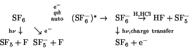 \begin{eqnarray*} \textstyle \rm SF_6 \hspace{10mm} \stackrel{e^-} {\stackre... ...yle \rm SF_5 + F \hspace{2mm} \rm SF_5^- + F & & \rm SF_6+ e^- \end{eqnarray*}