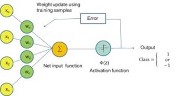 Description: E:\BP\Papers\Paper-23_Big_Data\Submission01_JGR_N\submitted2\Figures\Fig01\Fig01.JPG