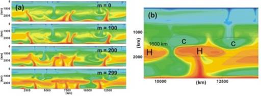 Description: E:\BP\Papers\Paper-23_Big_Data\Submission01_JGR_N\submitted2\Figures\Fig02\Fig02.JPG