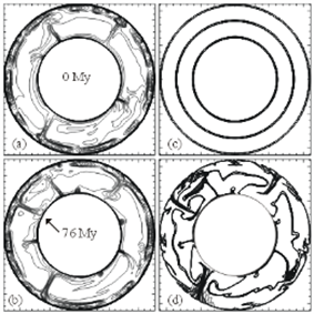 Description: Fig1