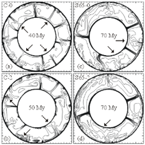 Description: Fig2